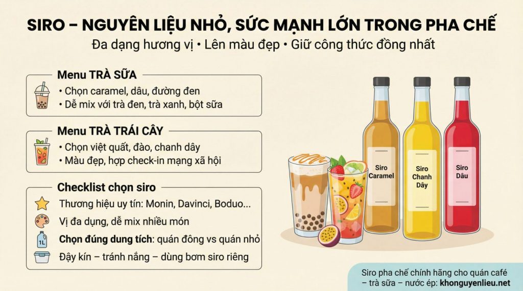 Kinh nghiệm chọn siro pha chế cho quán